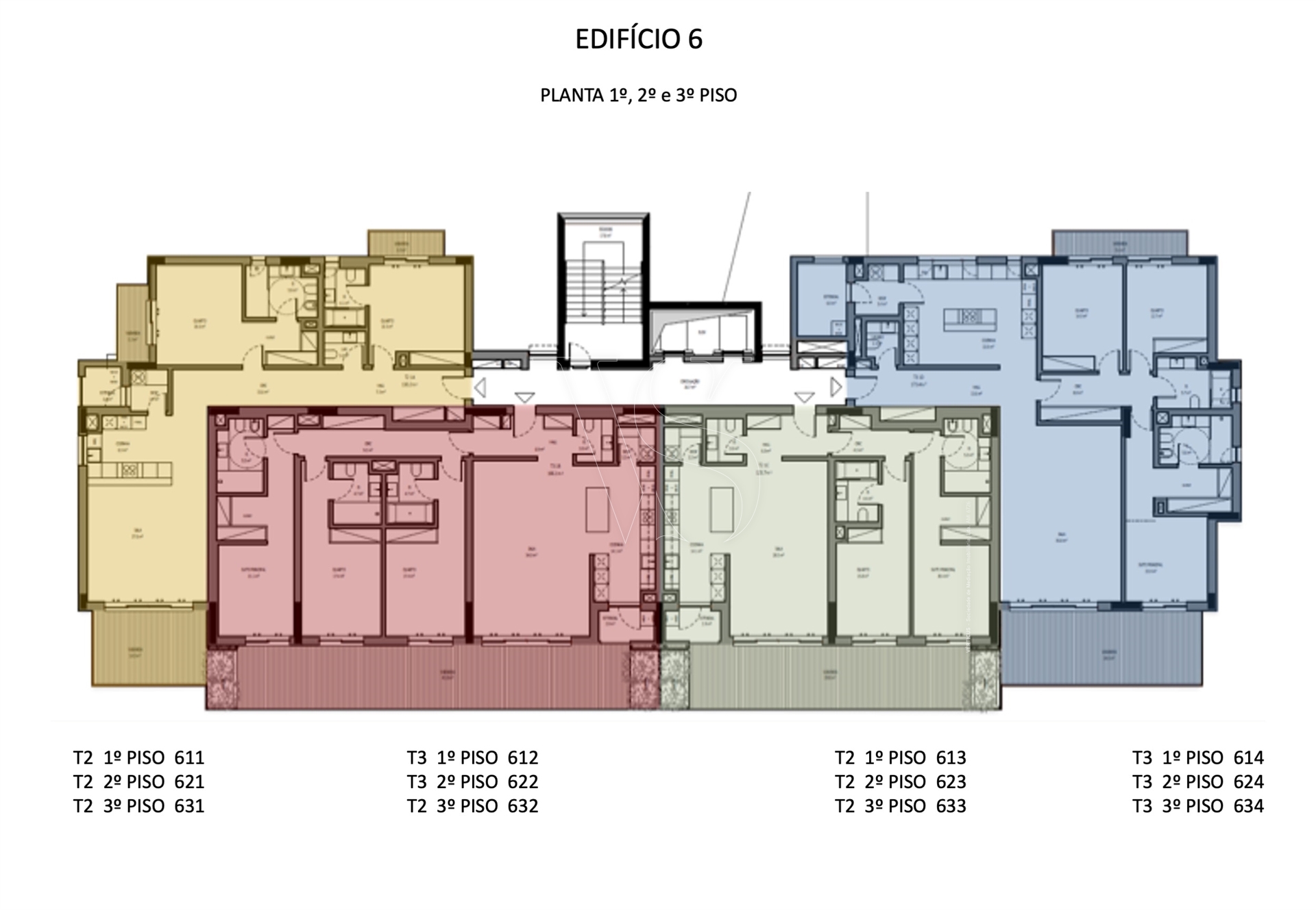 Vérticus - Soc. de Mediação Imobiliária, Lda.