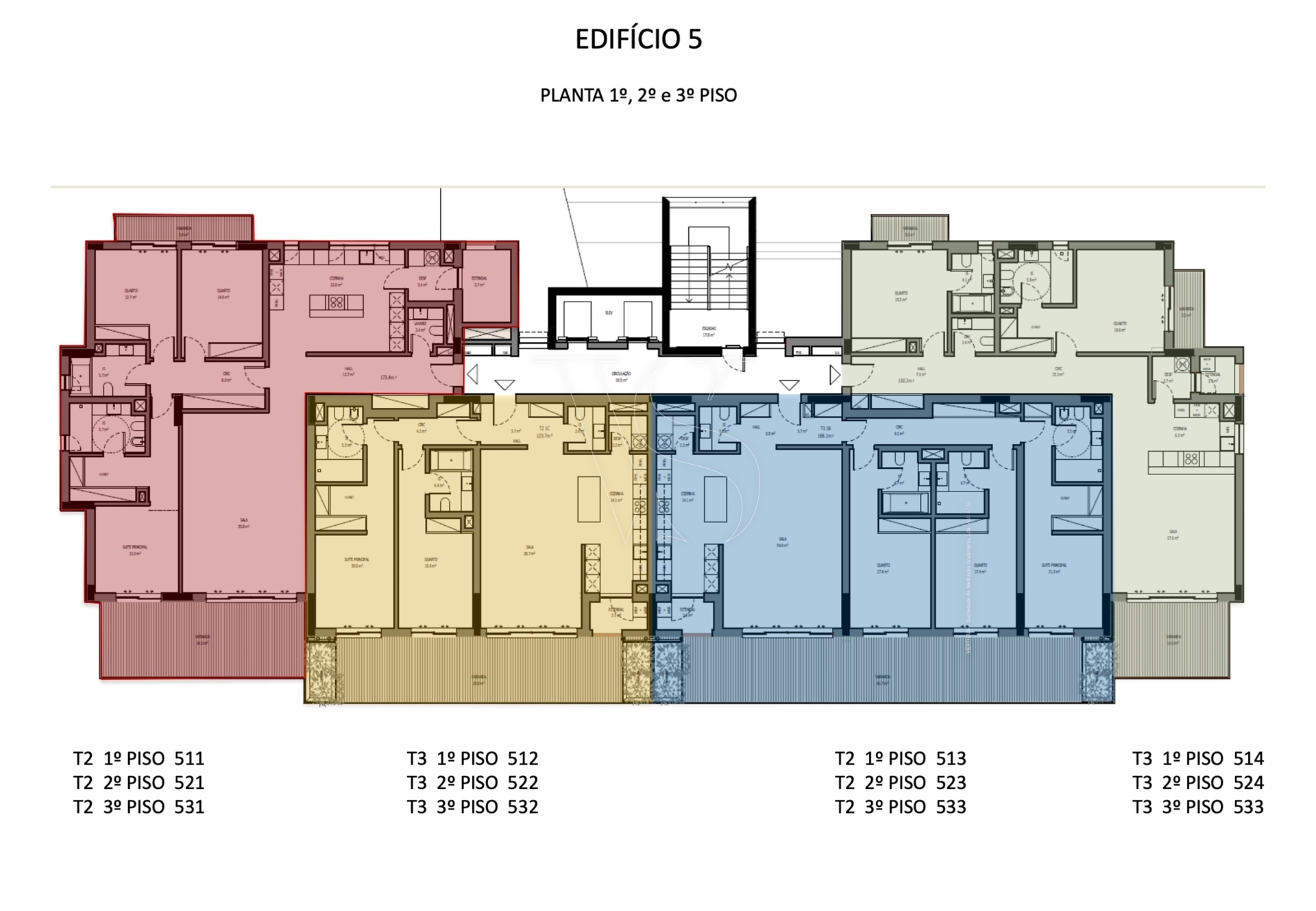 Vérticus - Soc. de Mediação Imobiliária, Lda.